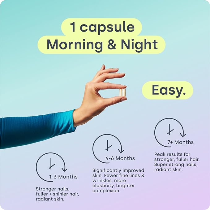 Biosil Collagen Booster Supplement - 30 Original Capsules - Patented ch-OSA Activator for Skin, Hair, Nails & Joints - Supports Natural Production - 15-Day Supply