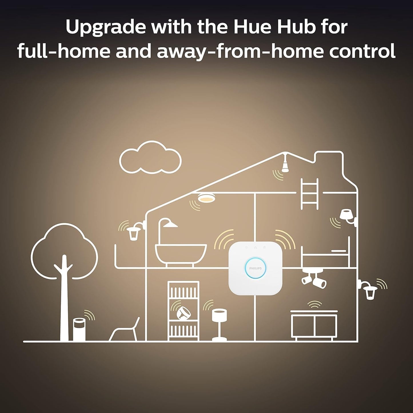 Philips Hue White Ambiance BR30 LED Smart Bulbs (Bluetooth Compatible), Compatible with Alexa, Google Assistant, and Apple HomeKit, 1-Pack