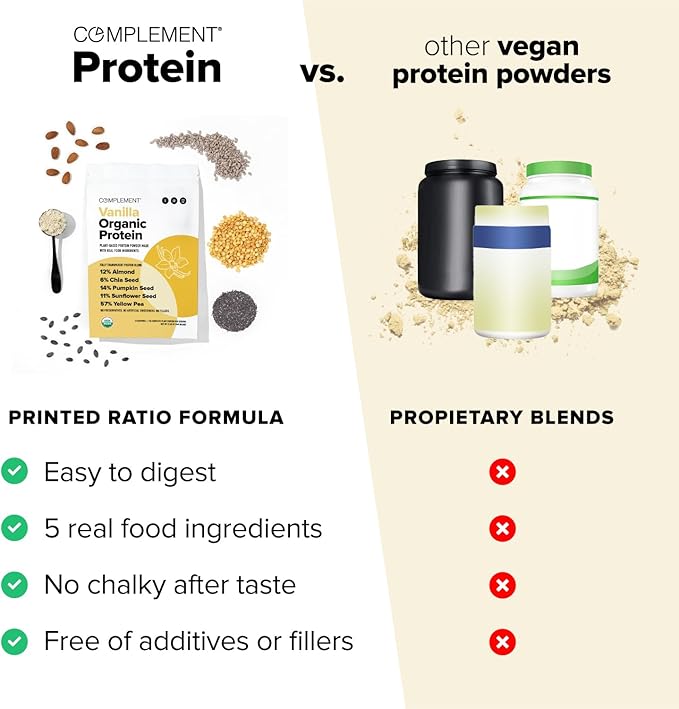 Complement Organic Vanilla Vegan Protein Powder (15 Servings) Low Carb, Low Calorie, Sugar Free, Soy Free, Non-GMO, Gluten Free, Non Dairy- Yellow Pea, Pumpkin Seed- 15g Plant Based Protein Powder