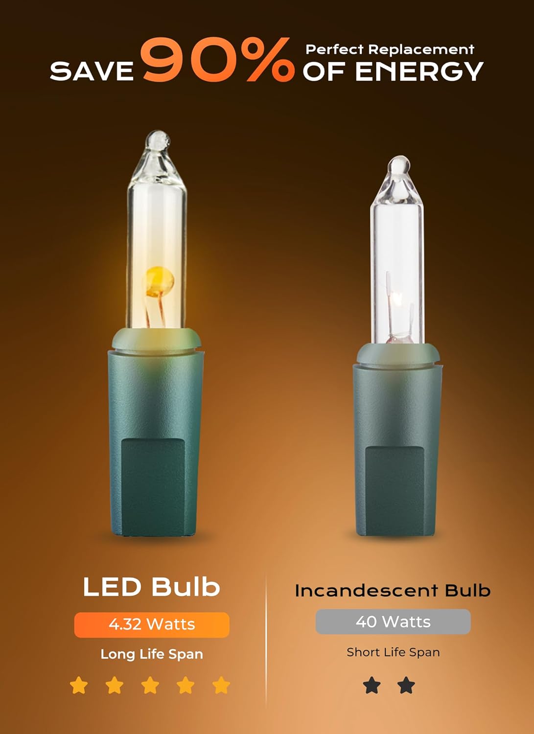 Minetom LED Clear Christmas String Lights, 200 Count 66 Feet LED Christmas Lights Bulb, Christmas Decorations Indoor, White Christma Tree Lights for Indoor Outdoor Xmas Wedding Party Festival