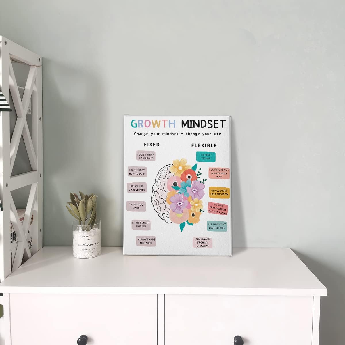 PHAMTE Mental Health Change Your Mindset Change Your Life Wall Art,Growth Mindset Flower Brain Art Print Framed Canvas Painting Artwork for Counselor Office Therapy Office Decor(11x14 Inch)