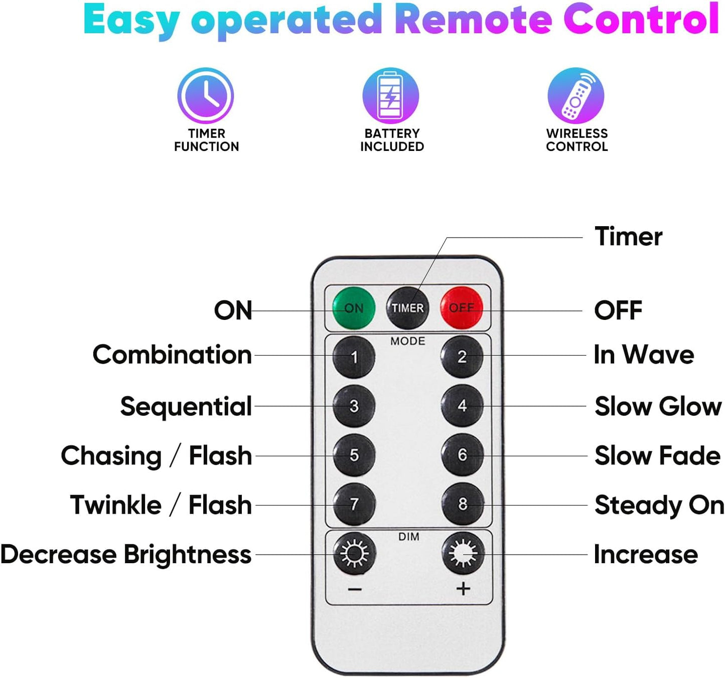 1 Pack 32.8 Ft. Battery Operated Outdoor String Lights with Remote & Timer, LED Multi Color Fairy Lights, Waterproof Twinkle Lights for Bedroom, Dorm, Mason Jar, Wedding, Party, Christmas