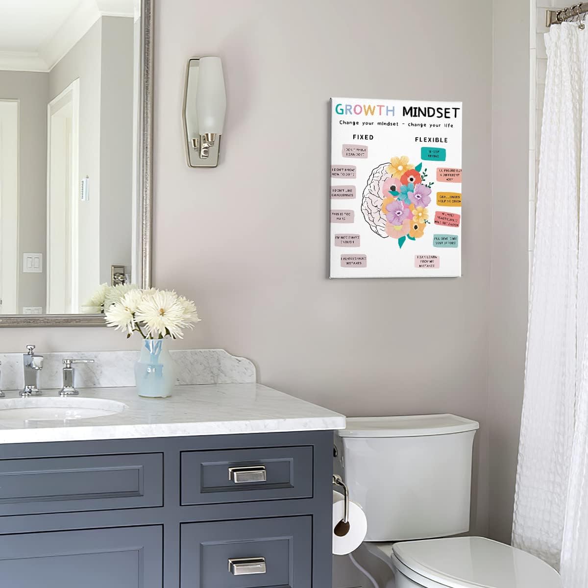 PHAMTE Mental Health Change Your Mindset Change Your Life Wall Art,Growth Mindset Flower Brain Art Print Framed Canvas Painting Artwork for Counselor Office Therapy Office Decor(11x14 Inch)