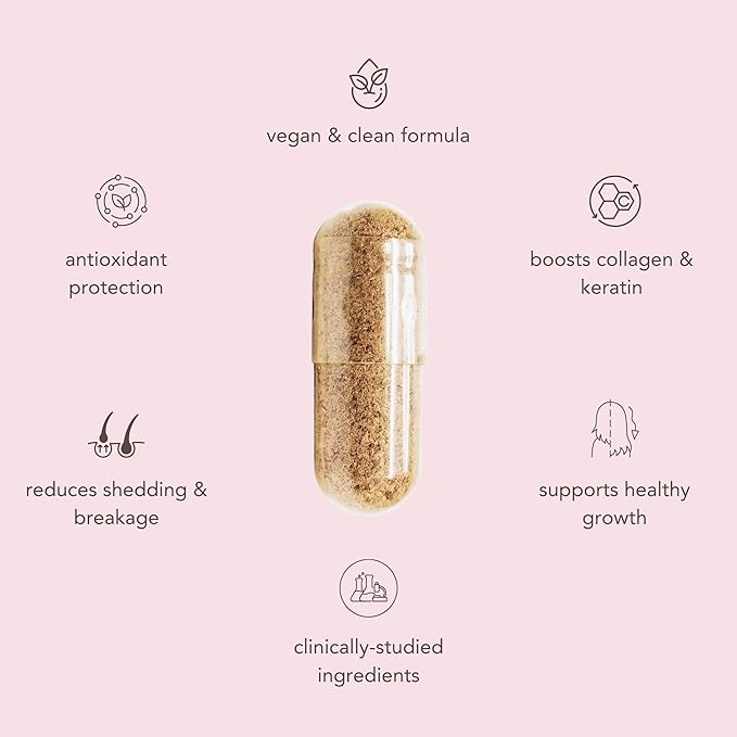 Halo Beauty Hair, Skin & Nails Refill Pack - 60 Capsule Vegan Biotin, Collagen & Keratin Supplement - Visibly Thicker Hair, Radiant Skin & Stronger Nails