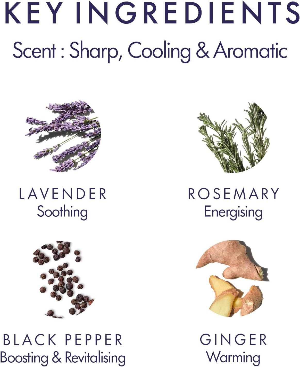 Aromatherapy Associates De-Stress Muscle Shower Oil. Powerful Blend of Rosemary, Ginger and Black Pepper Essential Oils to Soothe and Heal the Body (8.45 fl oz)