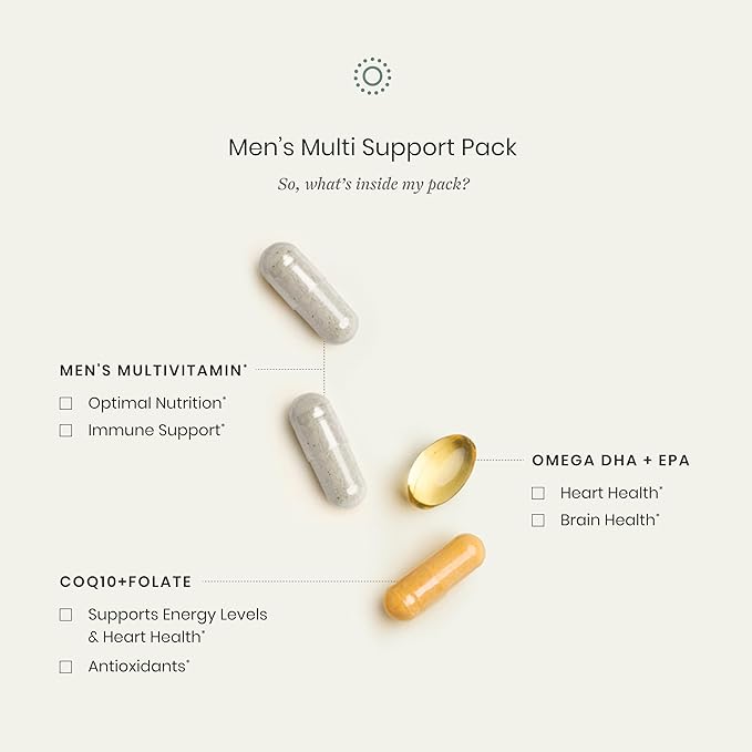 Perelel Men’s Multi Support Pack, Daily Multivitamin with Magnesium, Omega 3, CoQ10 & Folate, Nutritional Support for Men’s Wellness, Soy & Gluten Free, Non GMO, 30 Daily Pill Packs