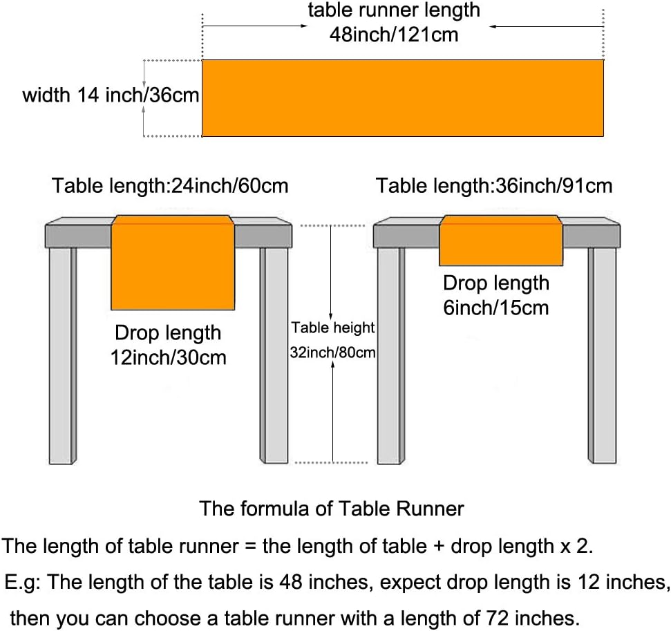 KEPSWET Cotton Handmade Crochet Lace Table Runner Olive Green Rectangle Coffee Table Dresser Decor (14x48 inch)
