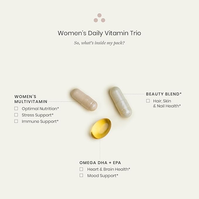 Perelel Womens Daily Vitamin Trio, Multivitamin, Omega 3 Dha + EPA, & Beauty Blend Supplements for Nutrient Support & Overall Wellness, Soy, Dairy & Gluten Free Non GMO Formula, 30 Daily Pill Packs