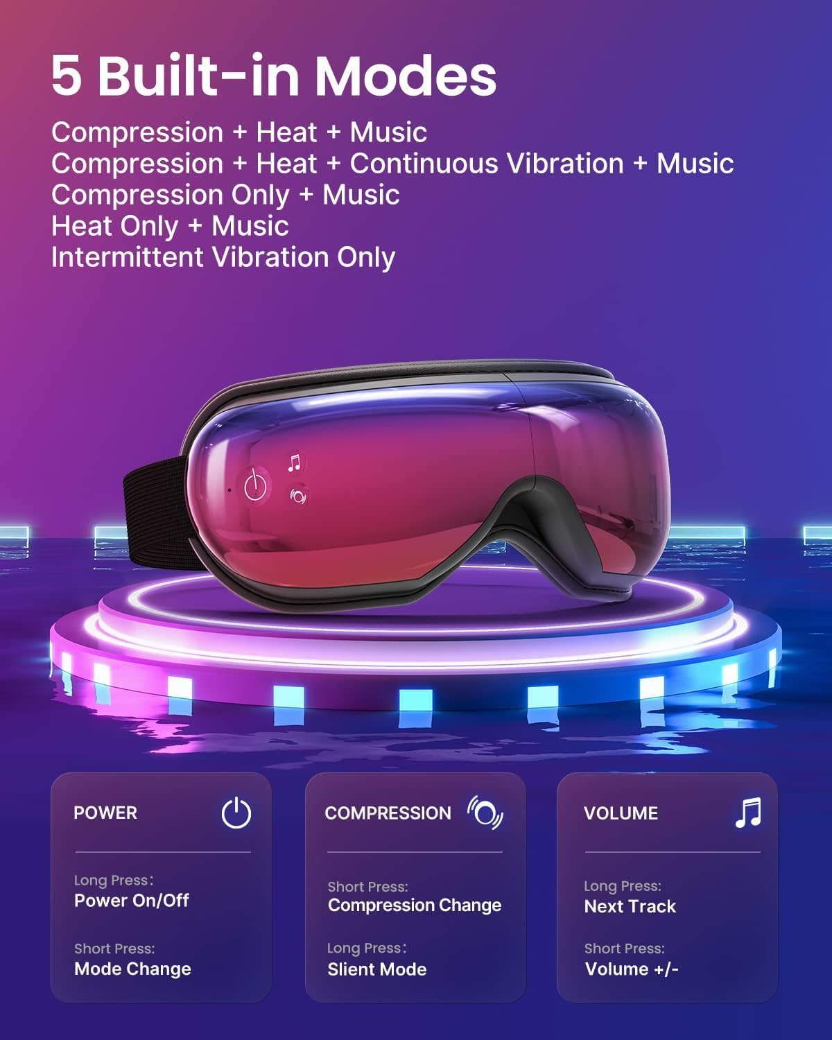 RENPHO Eyeris 1 Eye Massager with Heat, Birthday Gifts Eye Mask for Mom Dad Women Men Her Him, Smart Sleep Mask for Relax, Reduce Strain