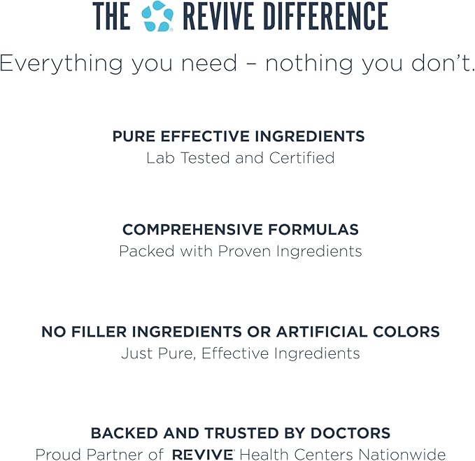 Revive MD Lipid Support Formula - Supplement Helps Maintain Healthy Cholesterol Levels, Endothelial Health & Triglyceride Levels - Beta Sitosterol, Citrus Bergamot & Pantethine