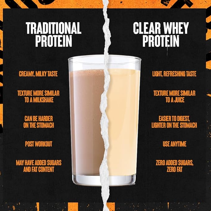 Clear Whey Isolate Protein Powder - Easy to Digest and Mix, 5g BCAA, Deliciously Juicy, Refreshing Anytime Drink for Men and Women, Pineapple Orange 125g (5 Servings)