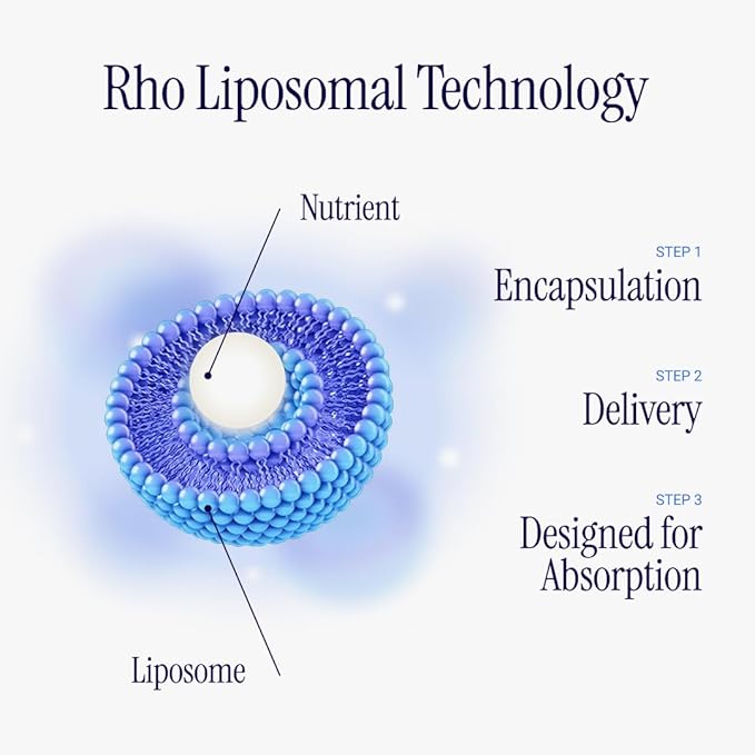 Liposomal NAD+ – Liquid Supplement Designed to Help Support Absorption – Active Form of NAD+ Helps Support Normal Cellular Health, Healthy Aging, Energy Metabolism & Vitality – 3 Pack