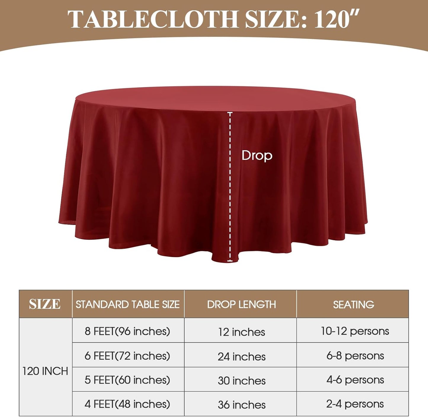 Round Tablecloth 120 Inch Tablecloth 2 Pack Red Table Cloths Washable Decorative Linen Polyester TableClothes Cover for Dining Table Banquets Buffet Parties and Wedding