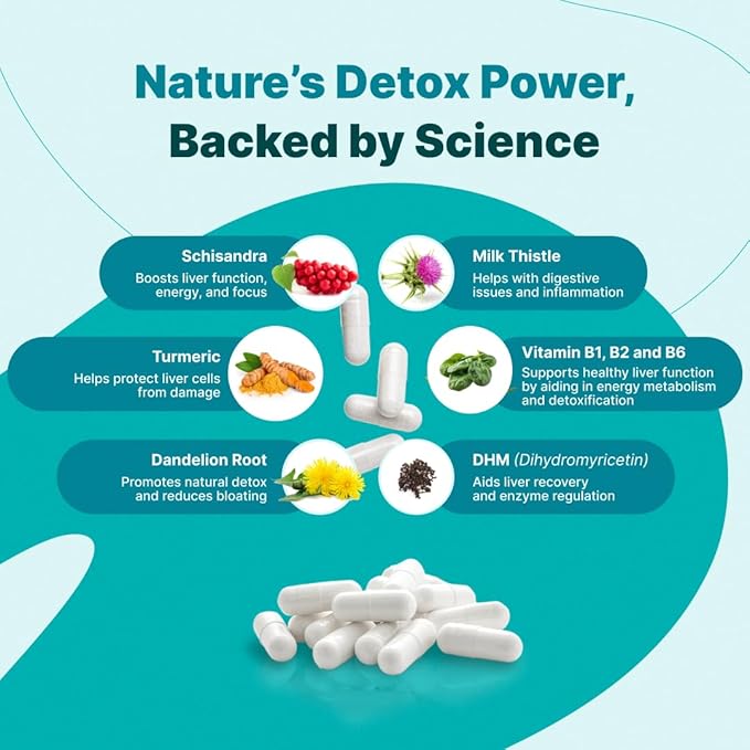 The Plug Liver Cleanse Detox & Repair Pills Milk Thistle Herbal Supplements 60 Capsules Plant Based Minerals Turmeric Vitamin B Dandelion Root for Healthy Digestive Immune Support (30 Servings)