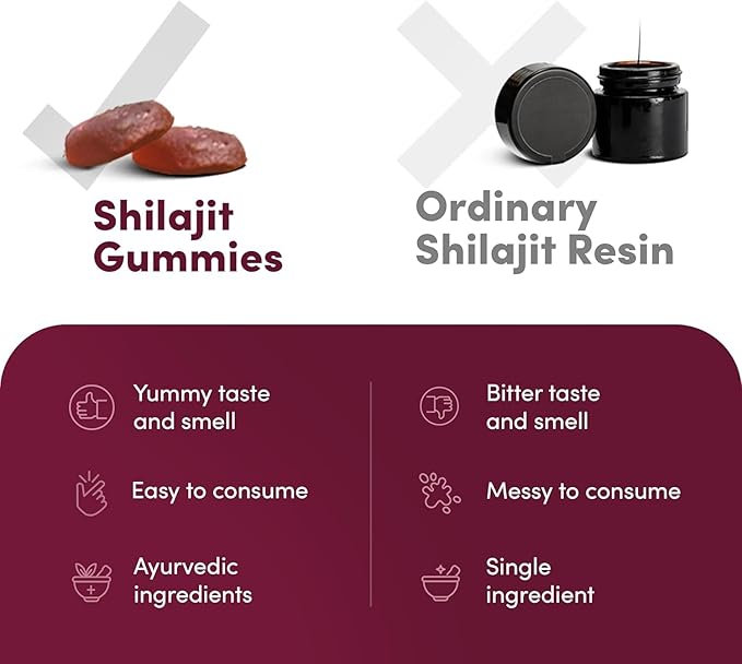 Man Matters Shilajit Gummies Tamarind Flavor - Stamina & Vitality Supplement with Shilajit Resin & KSM-66 Ashwagandha, Purity Tested, 30 N Gummies, 85 gm