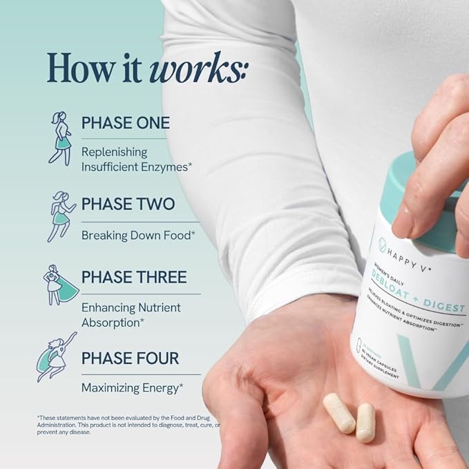 Happy V Debloat + Digest – Digestive Enzymes for Women to Support Bloating, Gas, Constipation, Gut Health, and Nutrient Absorption – Stomach Comfort & Digestion Support Supplement – 60 Vegan Capsules