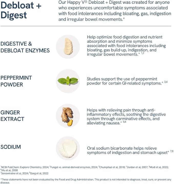 Happy V Debloat + Digest – Digestive Enzymes for Women to Support Bloating, Gas, Constipation, Gut Health, and Nutrient Absorption – Stomach Comfort & Digestion Support Supplement – 60 Vegan Capsules