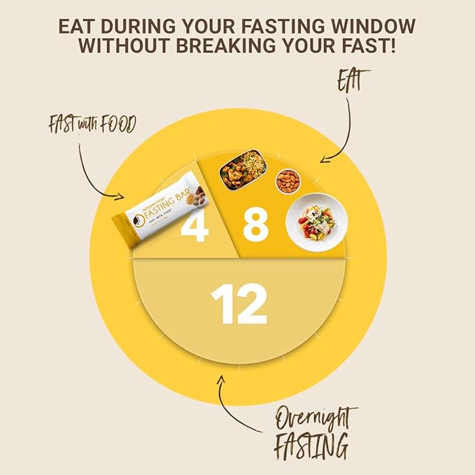 Prolon Fasting Bars | 6g Protein, 8g Fiber | Keto-Friendly, Gluten-Free, Dairy-Free, Plant-Based | Nutrition for Intermittent Fasting | Formulated to Not Break Your Fast | Nuts & Honey (24 Count)