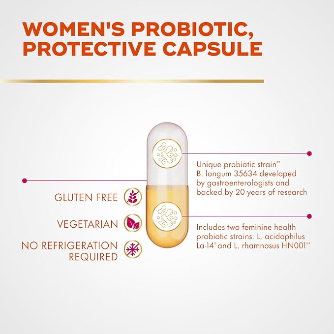 Align Probiotic, Womens Dual Action, Vaginal Probiotics for Women, Womens Probiotic for Vaginal Health Support, with Probiotics for Digestive Health, 28 Probiotic Capsules