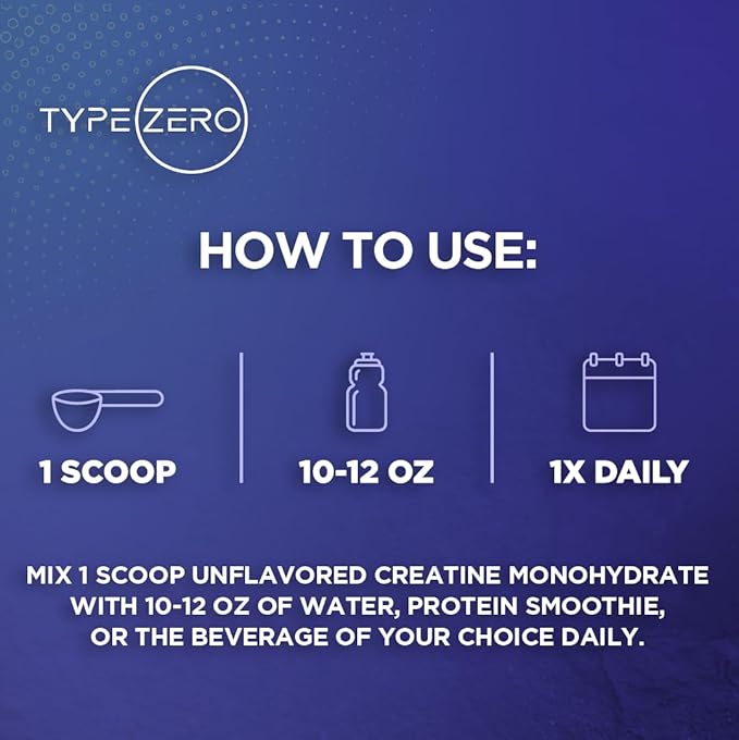 Type Zero Creatine Monohydrate (Unflavored) 1 KG, 5000mg (5g) Per Serving, Micronized, Zero Sugar, Keto Friendly & Gluten Free, 200 Servings