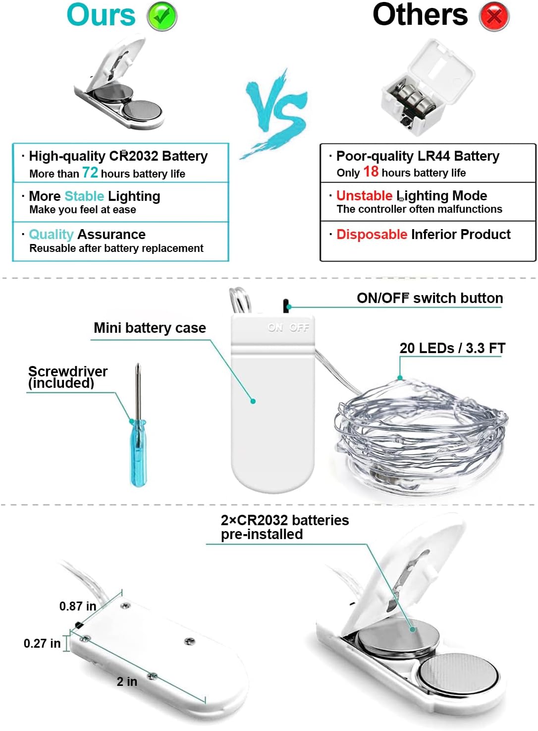 20 Pack Fairy Lights Battery Operated 3.3ft 20 LED Mini String Twinkle Copper Wire Firefly Starry for Mason Jars Wedding Party Christmas Centerpiece Table Decorations, Cool White