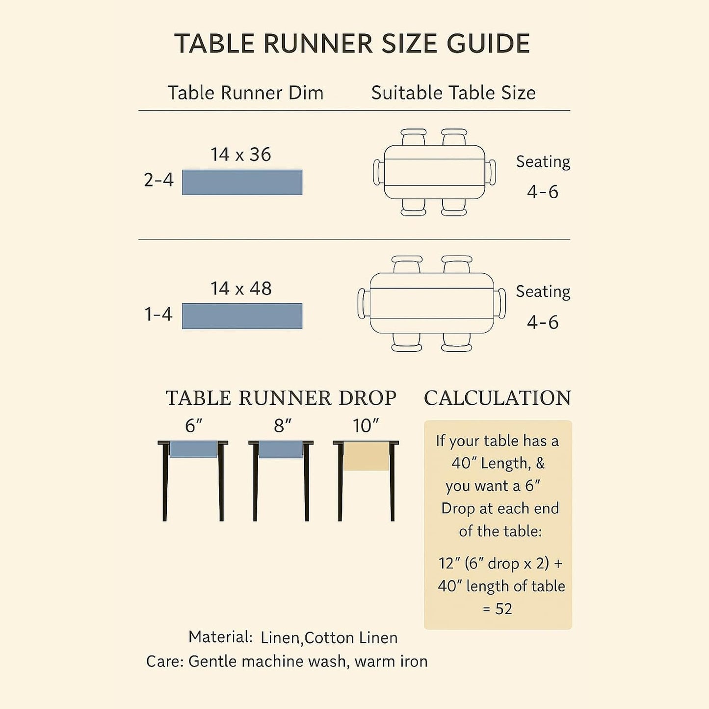 Pink Table Runner 36 inches – 100% Pure Linen Hemstitch Coffee Table Runner 14 x 36 Inch Ideal for Dresser Tables – Elara, Spring, Summer, Wedding Decorations, Gift