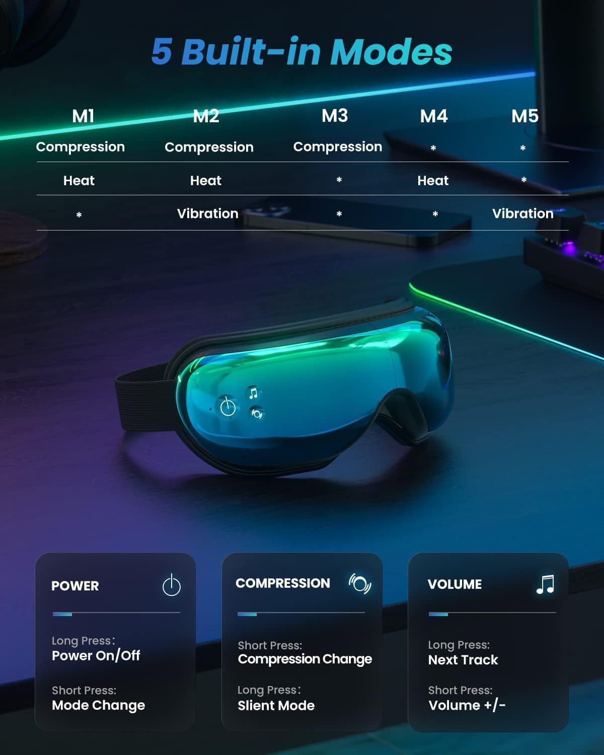 RENPHO Eyeris 1 Eye Massager with Heat, Birthday Gifts Eye Mask for Mom Dad Women Men Her Him, Smart Sleep Mask with Voice for Relax, Reduce Strain