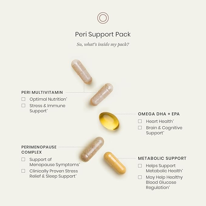 Perelel Peri Support Pack, Perimenopause Vitamins for Women, for Womens Nutrition Support & Overall Wellness, Soy & Gluten Free, Non GMO, 30 Daily Pill Packs