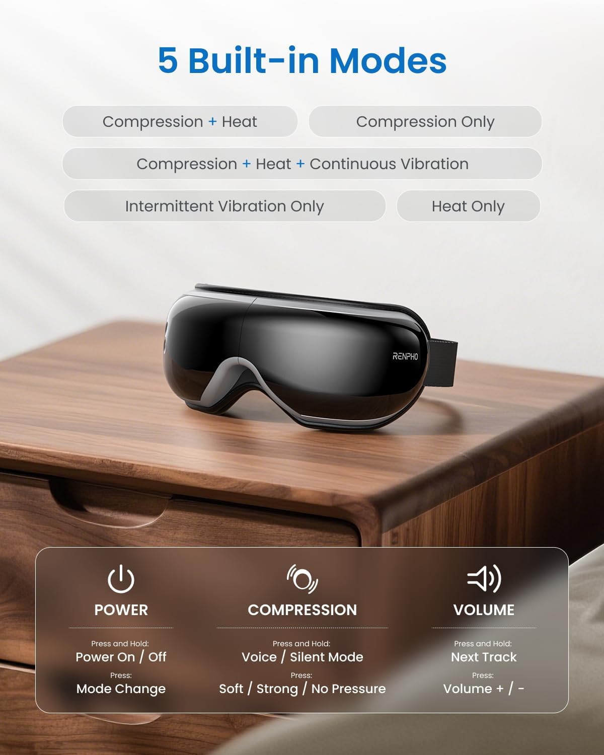 RENPHO Eyeris 1 Eye Massager with Heat, Eye Mask for Migraine, Smart Sleep Mask for Dry Eyes Relax, Reduce Strain Massage Equipment for Mom Dad Women Men Her Him