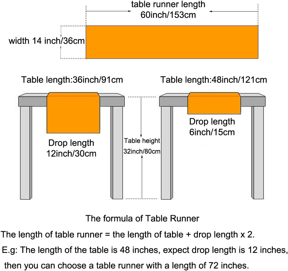 KEPSWET Cotton Handmade Crochet Lace Table Runner Blue Rectangle Coffee Table Dresser Decor (14x60 inch)