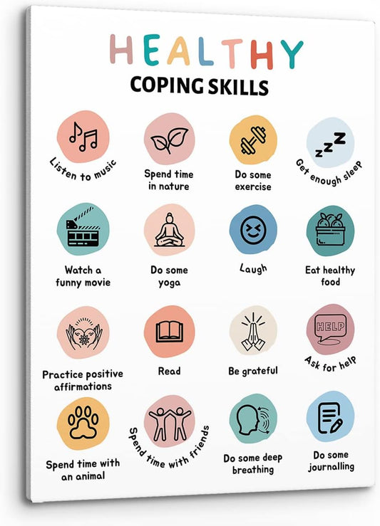 PHAMTE Healthy Coping Skills Mental Health Wall Art,Self Care Stress Management Print Framed Canvas Painting Artwork for Counselor Office Therapy Office Decor(11x14 Inch)