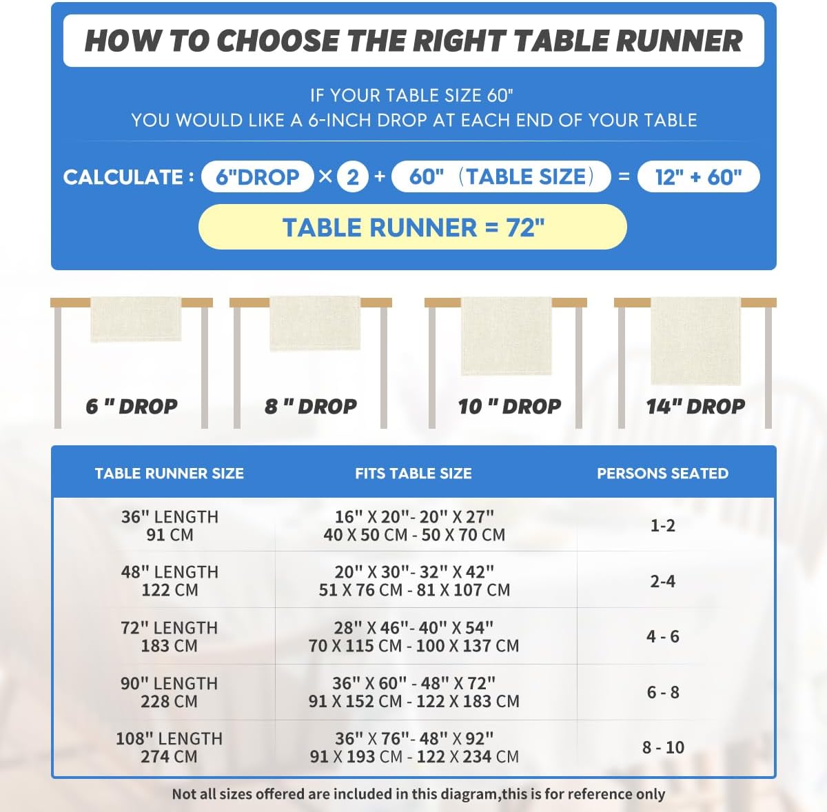 Artoid Mode Rustic Cotton Linen Table Runner, Seasonal Embroidered Hollow Kitchen Dining Table Decoration for Home Party Decor 13x60 Inch