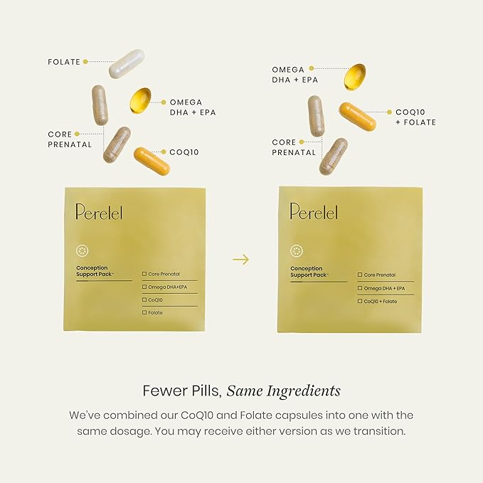 Perelel Conception Support Pack, Prenatal Multivitamin with DHA Omega 3, COQ10 & Folate, Supports Fertility Wellness for Women, Soy & Gluten Free, Non GMO, 30 Daily Pill Packs