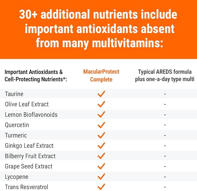 MacularProtect Complete – AREDS 2 Eye Health Supplement with Daily Multivitamin – 30+ Key Nutrients with Lutein & Zeaxanthin - Supports Eye, Vision & Whole Body Health – 120 Capsules