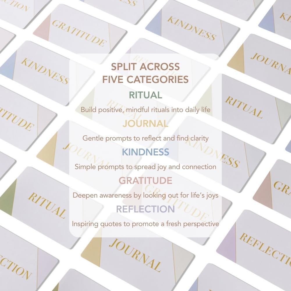 Mind Cards 45 Cards for Daily Rituals, Gratitude & Journaling Simple Steps to Positive Habits, Self Care for Busy Lives & Careers For Women & Men
