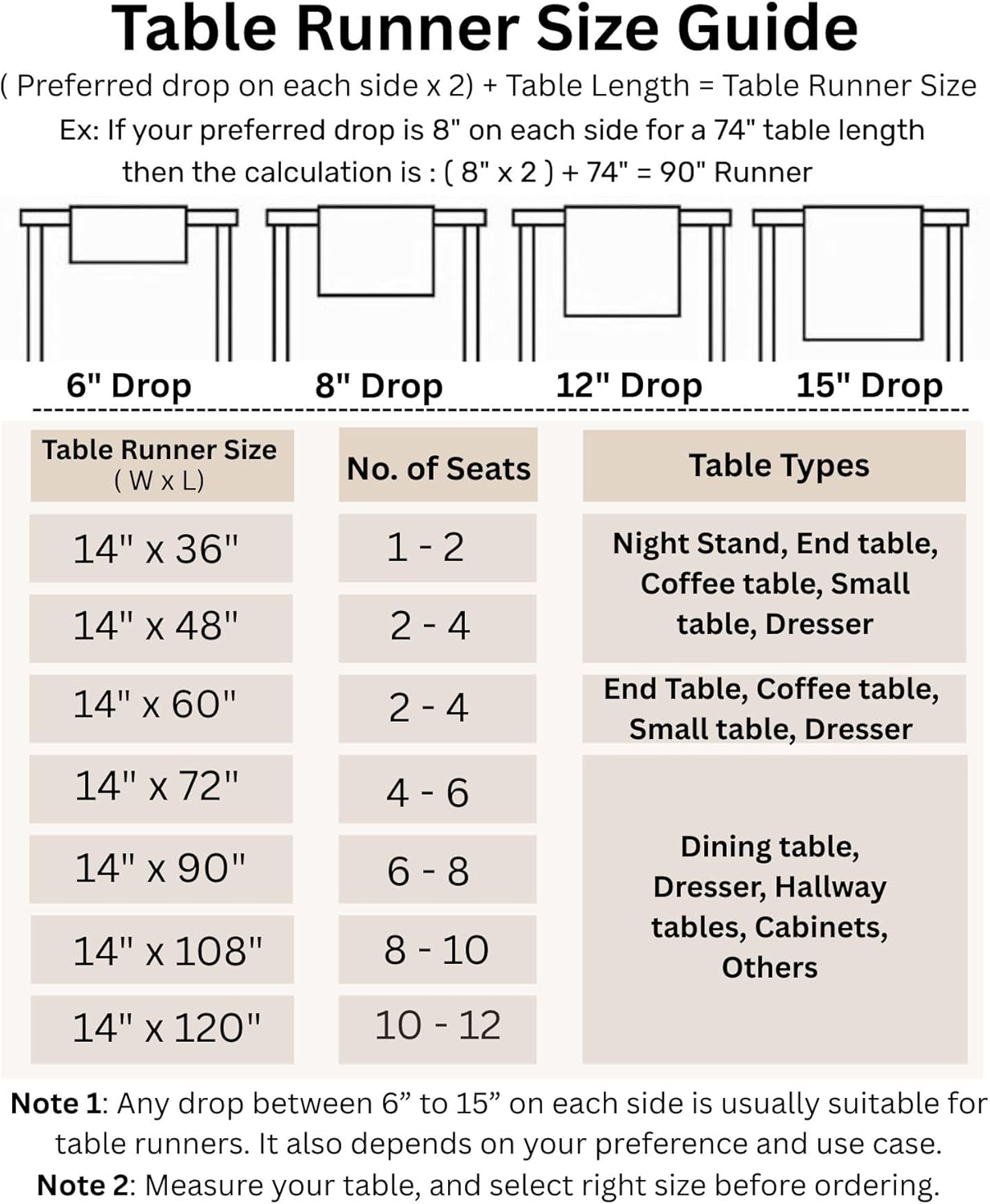 Solino Home Linen Cornflower Blue Hemstitch Table Runner 60 Inches - 100% Pure Linen Small Table Runner 14 x 60 Inch Ideal for Dresser and Coffee Tables - Classic Hemstitch - Christmas, Holiday