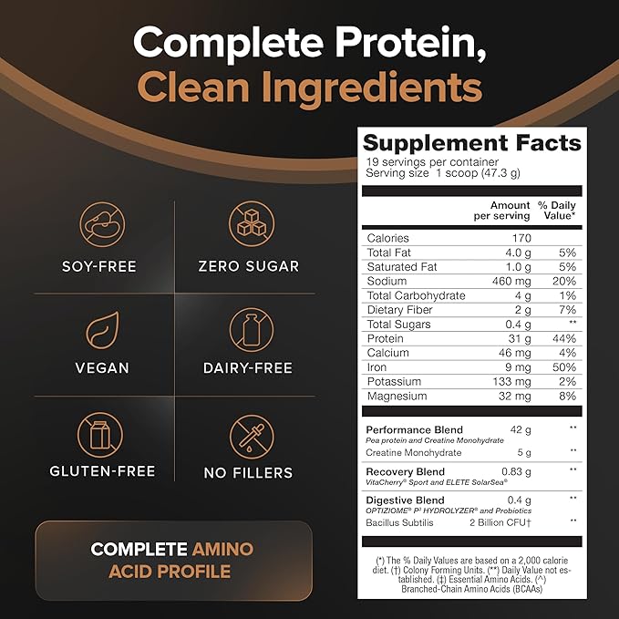 Falcon Performance Vegan Protein Powder, 31g Protein, 5g Creatine, 5g BCAA, Probiotics, Electrolytes, Pre Workout, Low Carb, Sugar Free & Dairy Free, Plant Based Chocolate Protein -19 servings