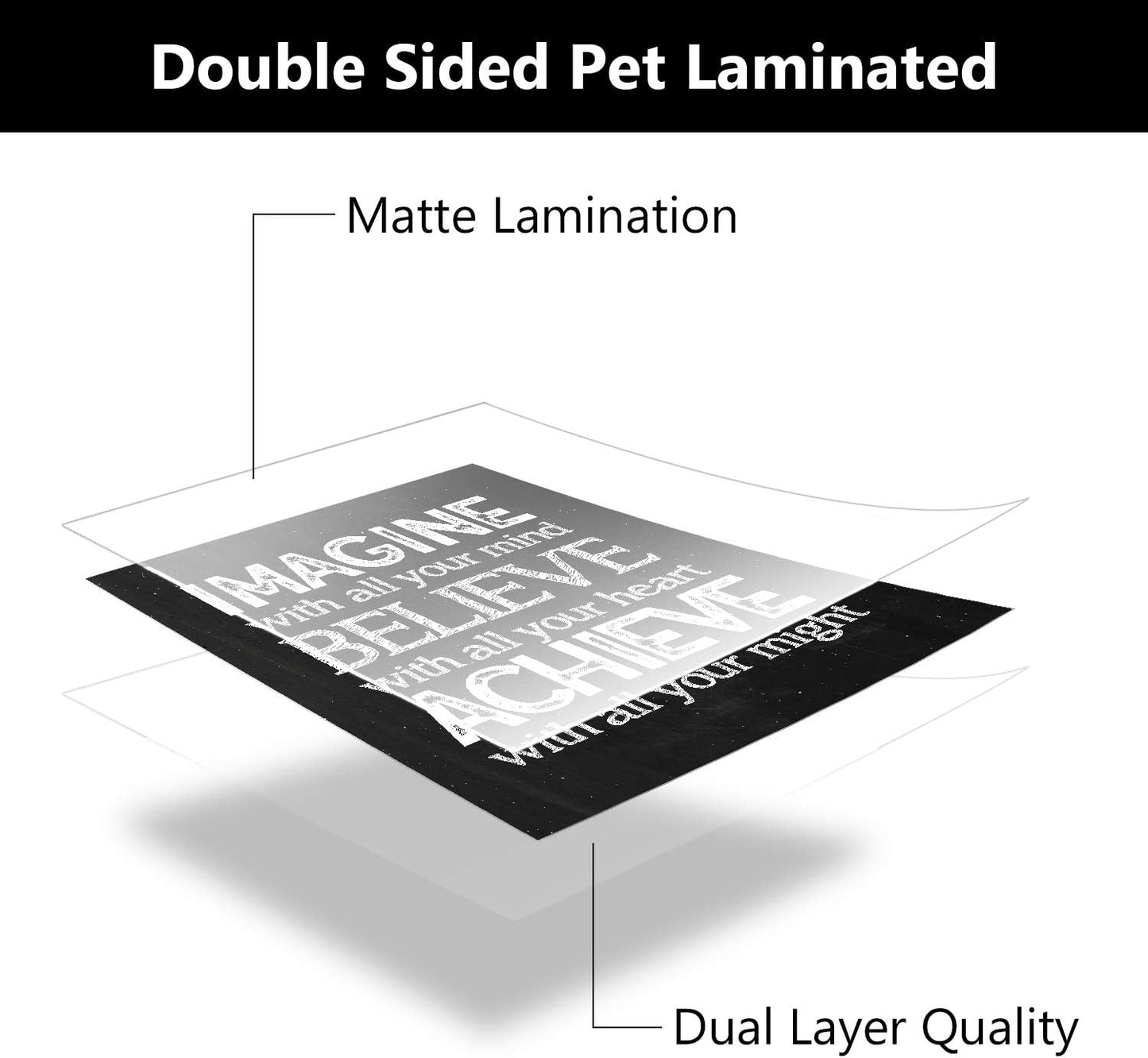 10 Pieces Inspirational Wall Poster Positive Quote Posters Wall Decor Affirmation Art Posters with 80 Glue Point Dots for Classroom Living Room Office Walls Decorations (Black White, 11 x 14 Inch)