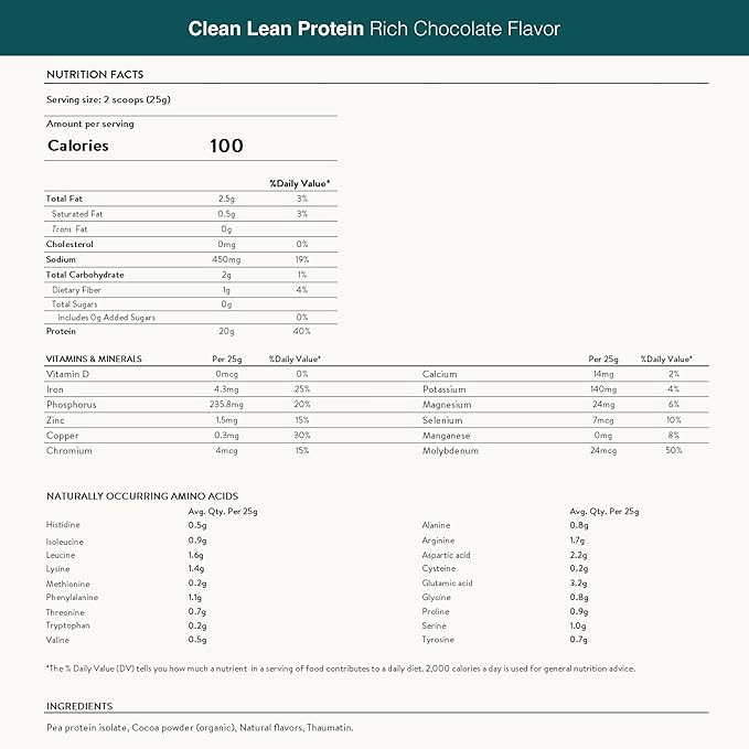 Nuzest - Pea Protein Powder - Clean Lean Protein, Premium Vegan Plant Based Protein Powder, Dairy Free, Gluten Free, GMO Free, Protein Shake, Rich Chocolate, 40 Servings, 2.2 lb