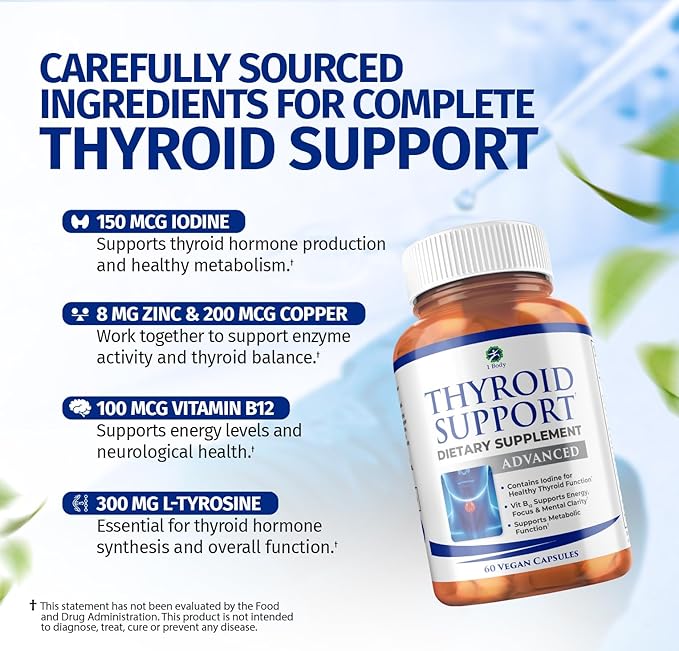 1 Body Thyroid Support Supplement, 90-Day Supply, 3 Pack with B12, Iodine, Zinc, Selenium, Ashwagandha, Non-GMO Vegetarian Formula