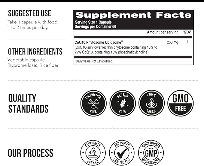 SoActive CoQ10® 250 mg: CoQ10 Phytosome with up to 9X Higher Absorption - Proven Cellular Delivery - Supports Cellular Energy Production (60 Capsules)