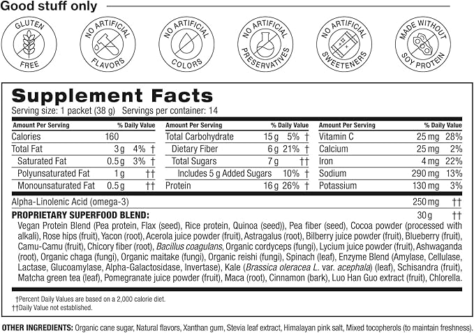 BODi Shakeology Plant-Based Vegan Protein Powder – Gluten-Free Superfood Shake with Vitamins & Minerals – Helps Support Healthy Weight Loss & Gut Health, Cookies and Creamy, 14 Individual Packets