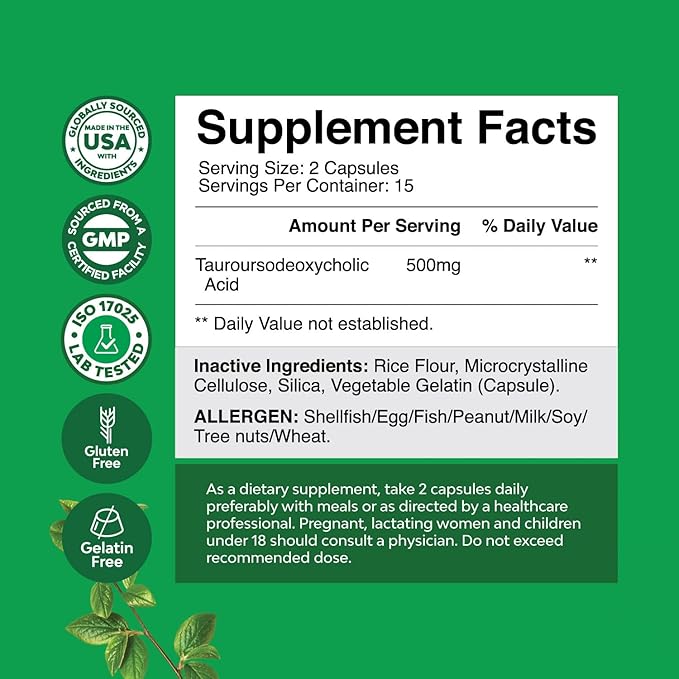 Bundle of Liver Support - Silymarin Milk Thistle Supplements with Dandelion Root, Choline, Beetroot & Artichoke Extract and Bile Salt TUDCA - High Purity Tauro Ursodeoxycholic Acid Gallbladder Cleanse