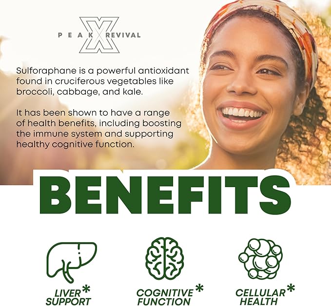 5000mcg of Real Lab-Verified Sulforaphane Supplement - Broccoli Seed Extract 250mg Supplements - Promotes Cognitive Function, Liver & Cellular Support - 60 Vegan Capsules/Pills