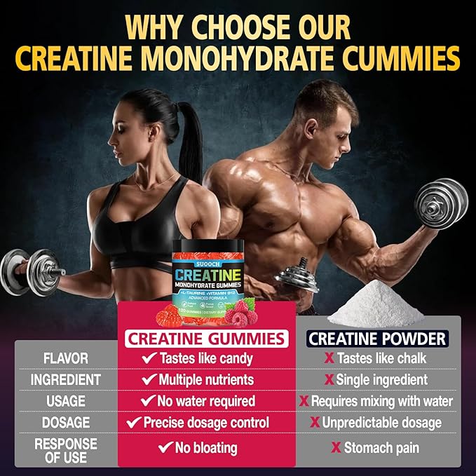 Creatine Monohydrate Gummies for Men & Women, 120 Count Creatine Gummies, Delicious Raspberry Flavor