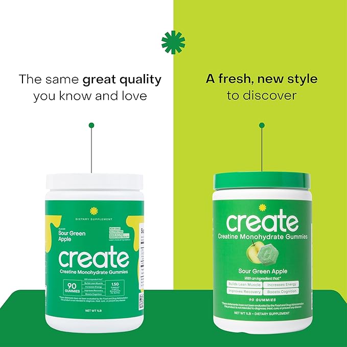 Creatine Monohydrate Gummies for Men & Women - Boost Focus, Strength, and Endurance, Anti-Melting Formula, Vegan, Gluten-Free, Non-GMO, 1.5 Gram Creatine per Gummy (Sour Green Apple, 90 ct)