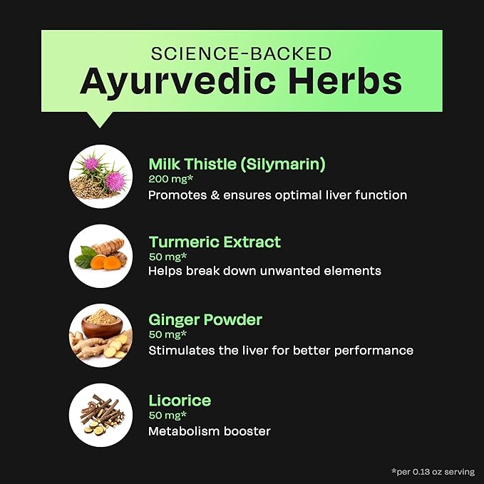 Auric Herbal Liver Support Supplement | Milk Thistle (Silymarin), Turmeric, Garlic, Ginger for Liver Health | Advanced Detox & Cleansing Formula for active Liver | 80 Tablets | Plant Based Gluten-Free