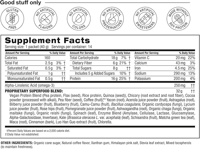 BODi Shakeology Plant-Based Vegan Protein Powder – Gluten-Free Superfood Shake with Vitamins & Minerals – Helps Support Healthy Weight Loss & Gut Health, Cafe Latte, 14 Individual Packets