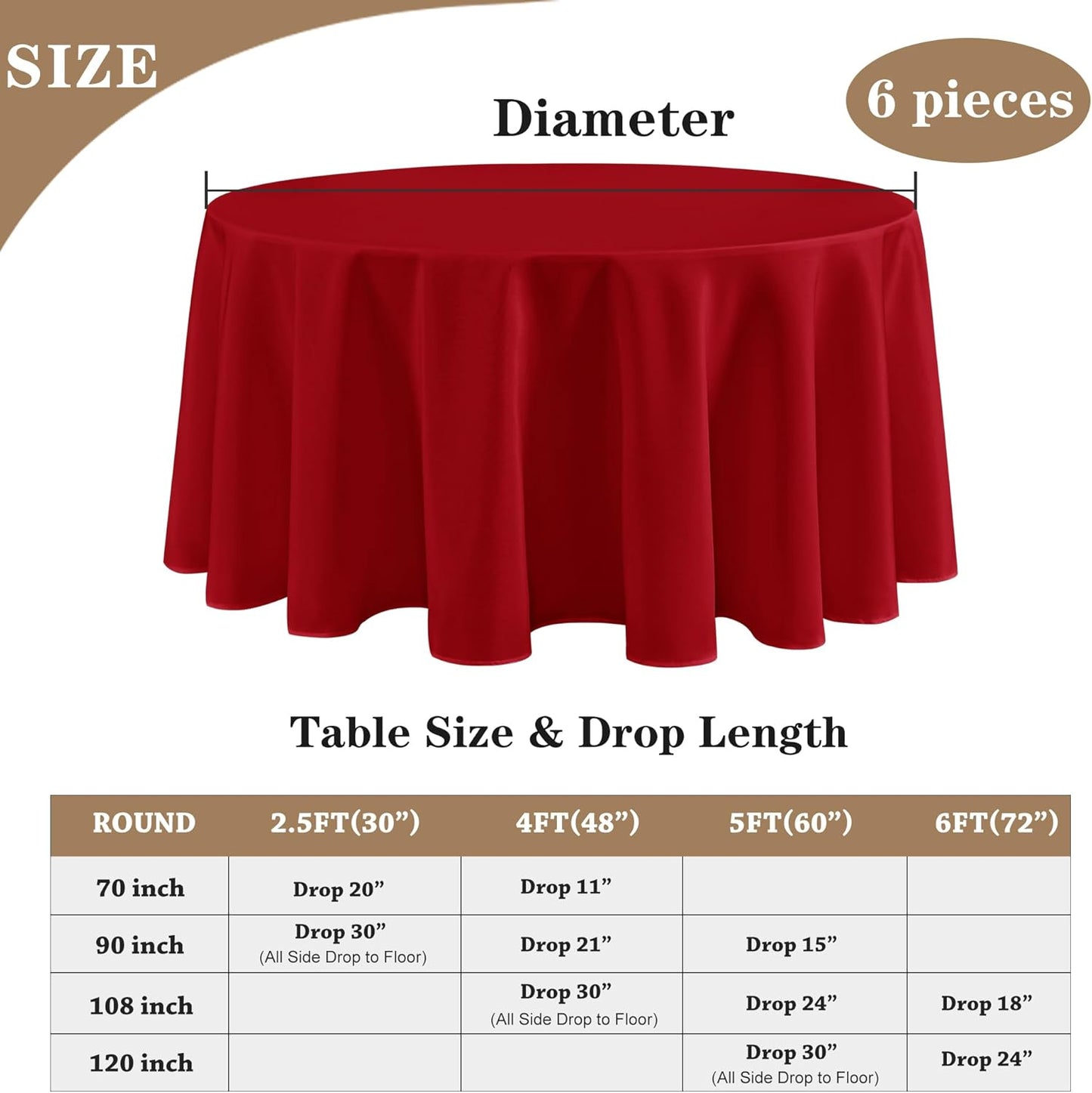 Fitable 6 Pack Red Round Table Clothes - 70 Inches in Diameter - Stain Resistant and Washable Tablecloths, Polyester Fabric Table Covers for Wedding, Party, Banquet, Gathering