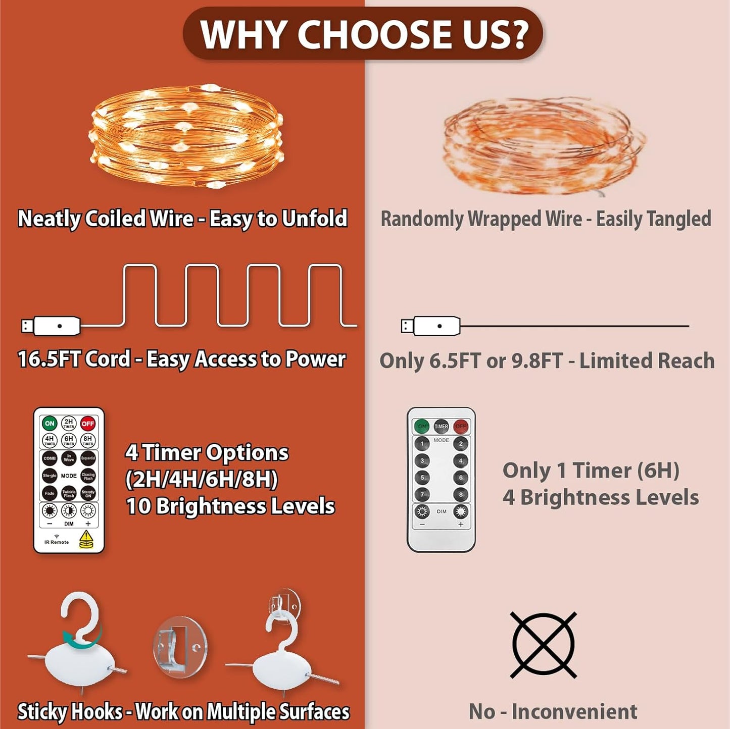 HXWEIYE 300LED Fairy Curtain Lights, 9.8x9.8Ft USB Plug-in 8 Modes Christmas String Hanging Lights with Remote for Bedroom Backdrop Wedding Party Indoor Wall Decor, Orange